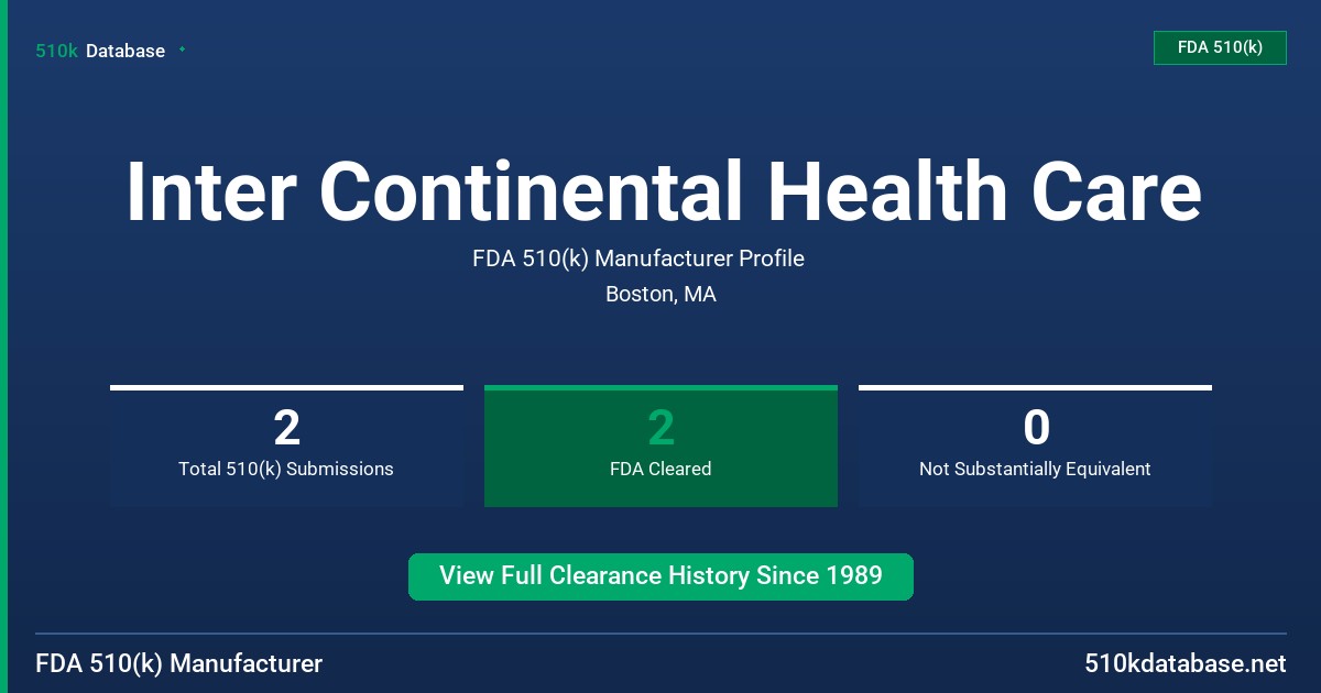 Inter Continental Health Care FDA 510(k) Manufacturer Profile