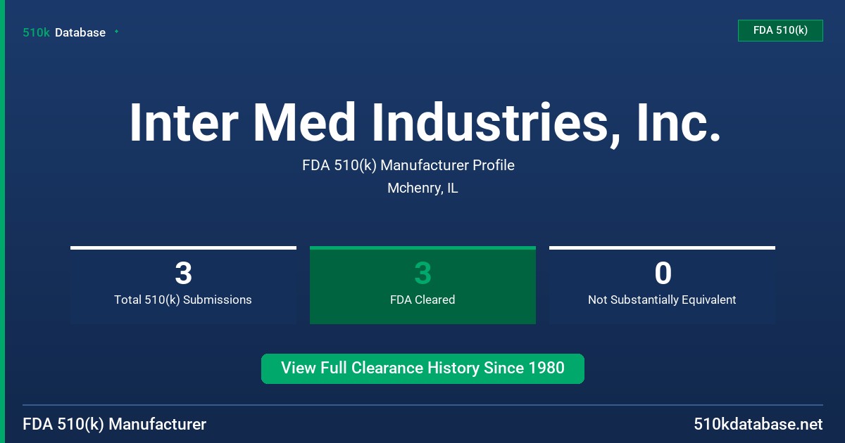 Inter Med Industries, Inc. FDA 510(k) Manufacturer Profile