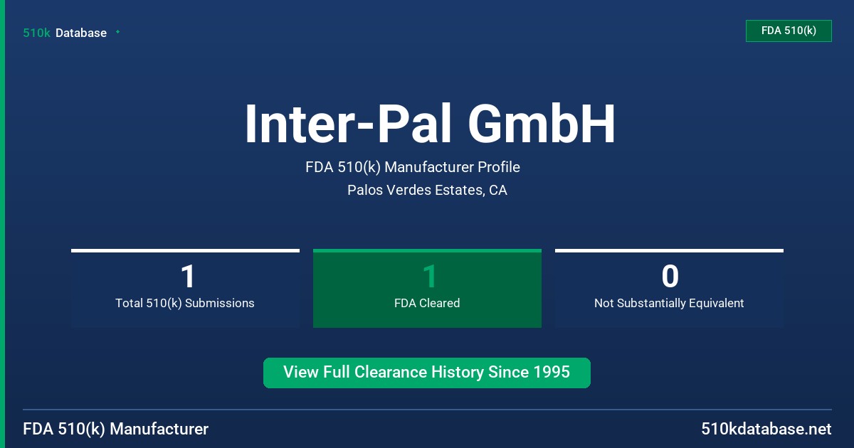 Inter-Pal GmbH FDA 510(k) Manufacturer Profile