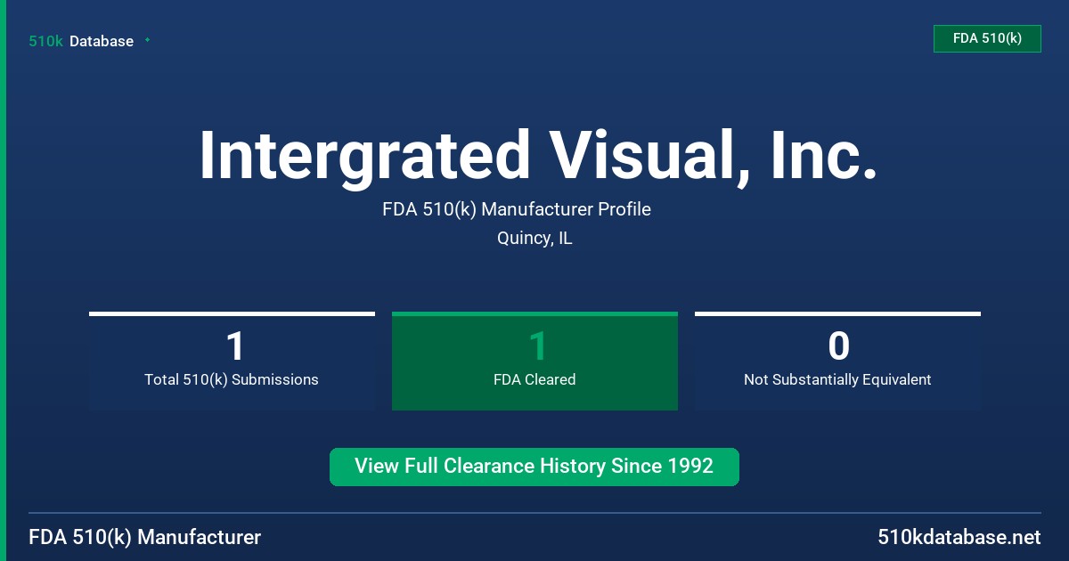 Intergrated Visual, Inc. FDA 510(k) Manufacturer Profile