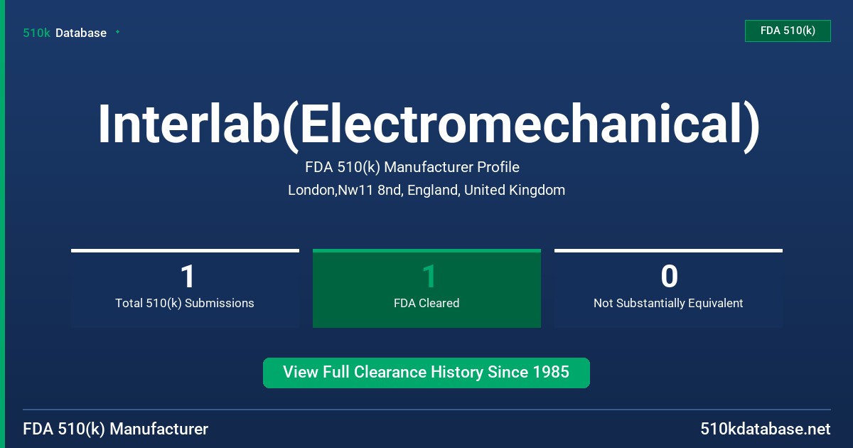Interlab(Electromechanical) FDA 510(k) Manufacturer Profile