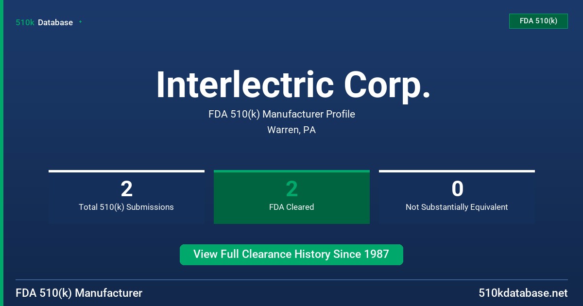 Interlectric Corp. FDA 510(k) Manufacturer Profile