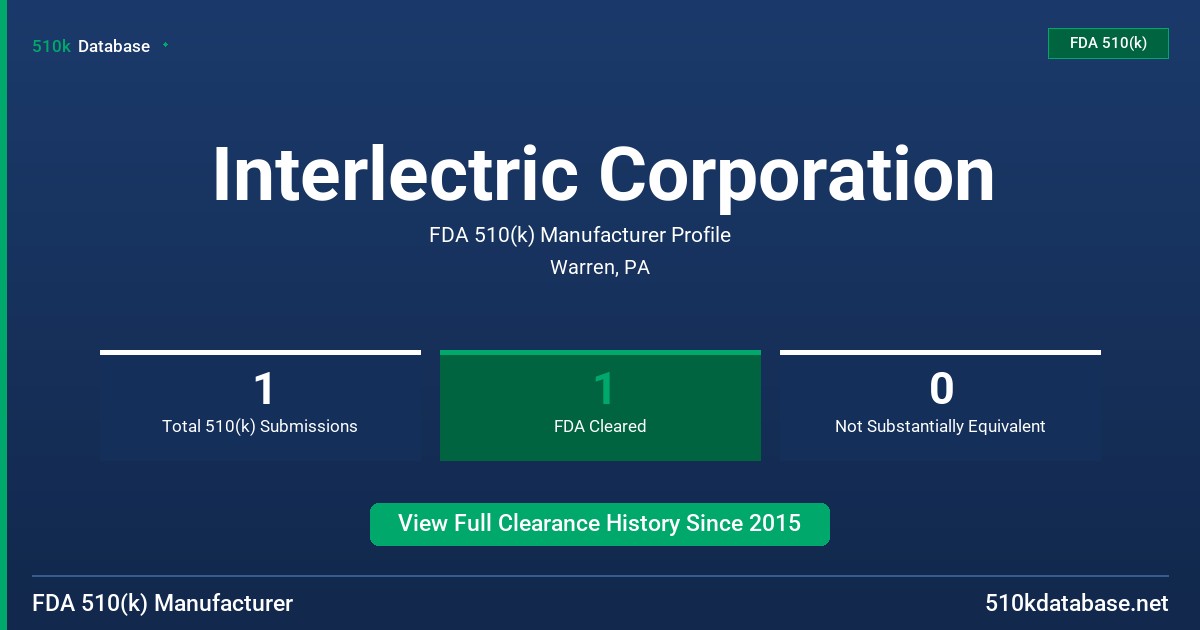 Interlectric Corporation FDA 510(k) Manufacturer Profile