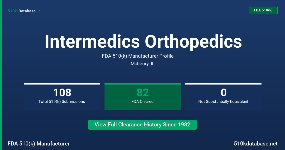 Intermedics Orthopedics FDA 510(k) Manufacturer Profile