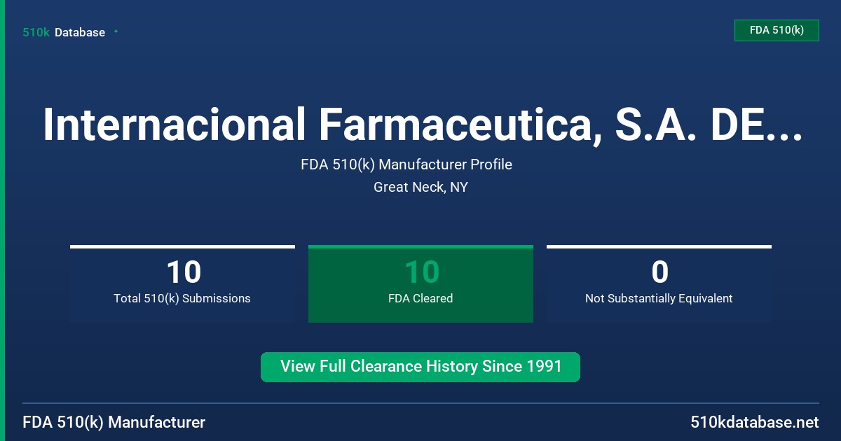 Internacional Farmaceutica, S.A. DE C.V. FDA 510(k) Manufacturer Profile