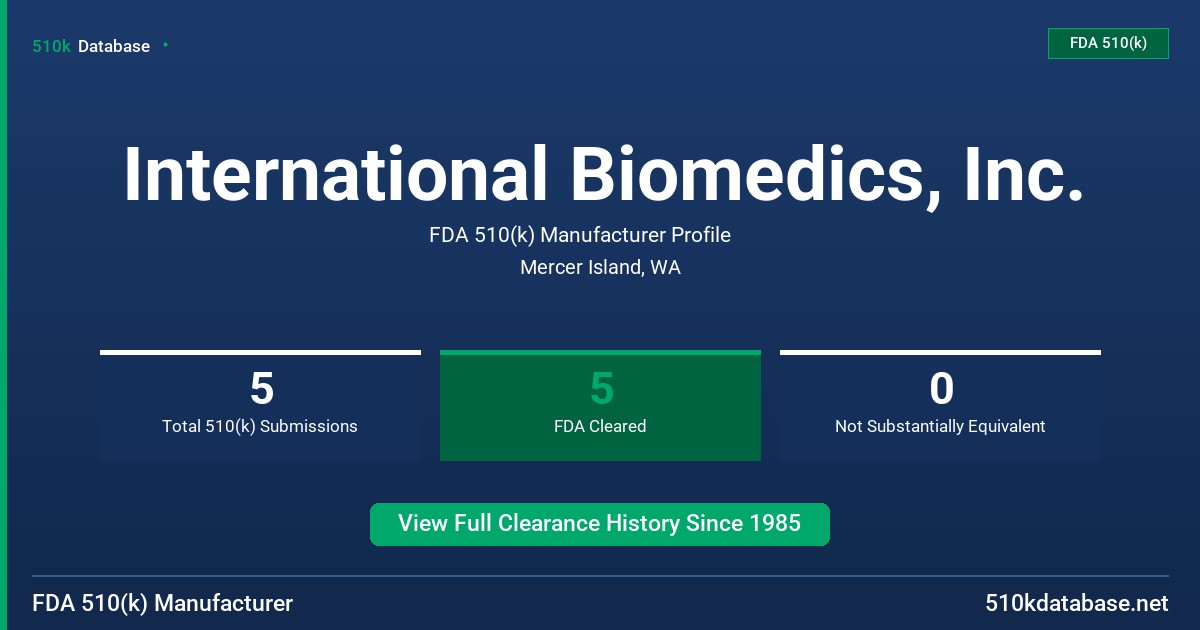 International Biomedics, Inc. FDA 510(k) Manufacturer Profile