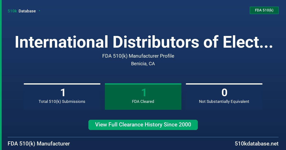 International Distributors of Electronics For Medi FDA 510(k) Manufacturer Profile