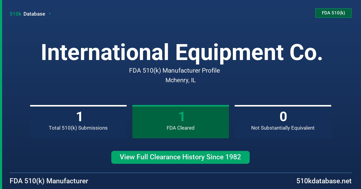 International Equipment Co. FDA 510(k) Manufacturer Profile