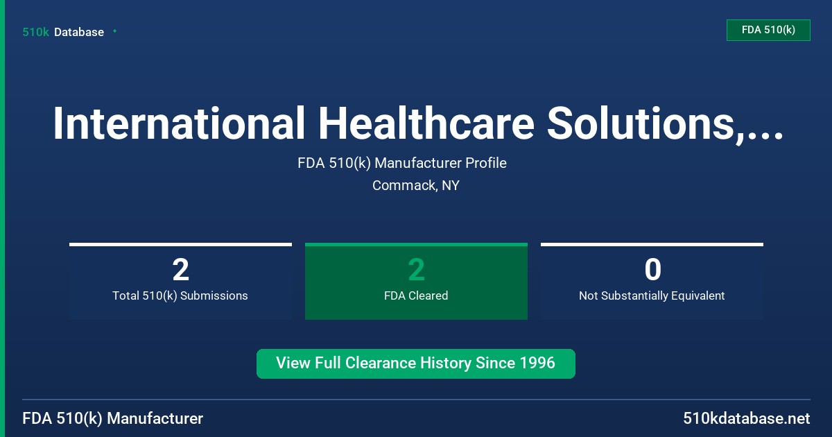 International Healthcare Solutions, Inc. FDA 510(k) Manufacturer Profile