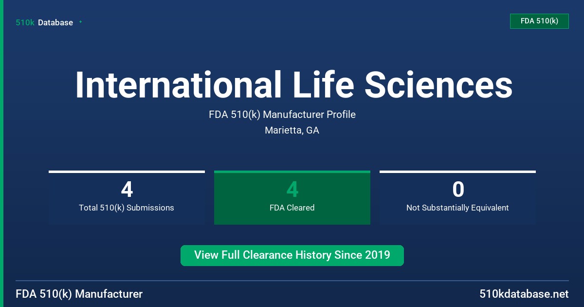 International Life Sciences FDA 510(k) Manufacturer Profile