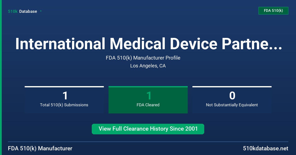 International Medical Device Partners, Inc. FDA 510(k) Manufacturer Profile
