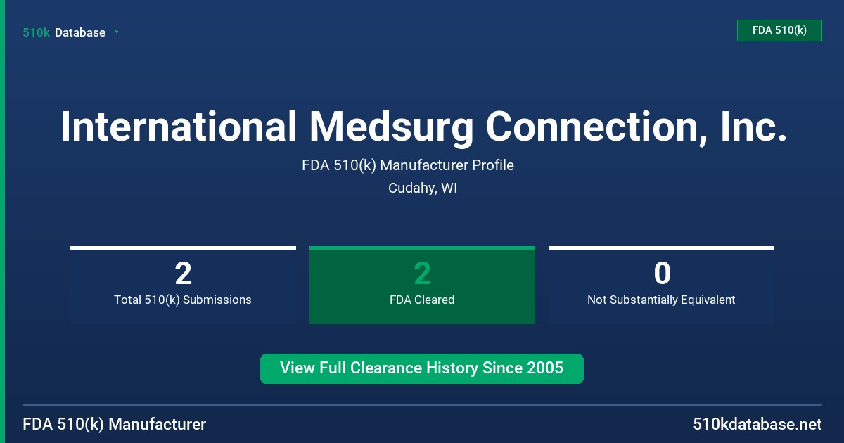 International Medsurg Connection, Inc. FDA 510(k) Manufacturer Profile