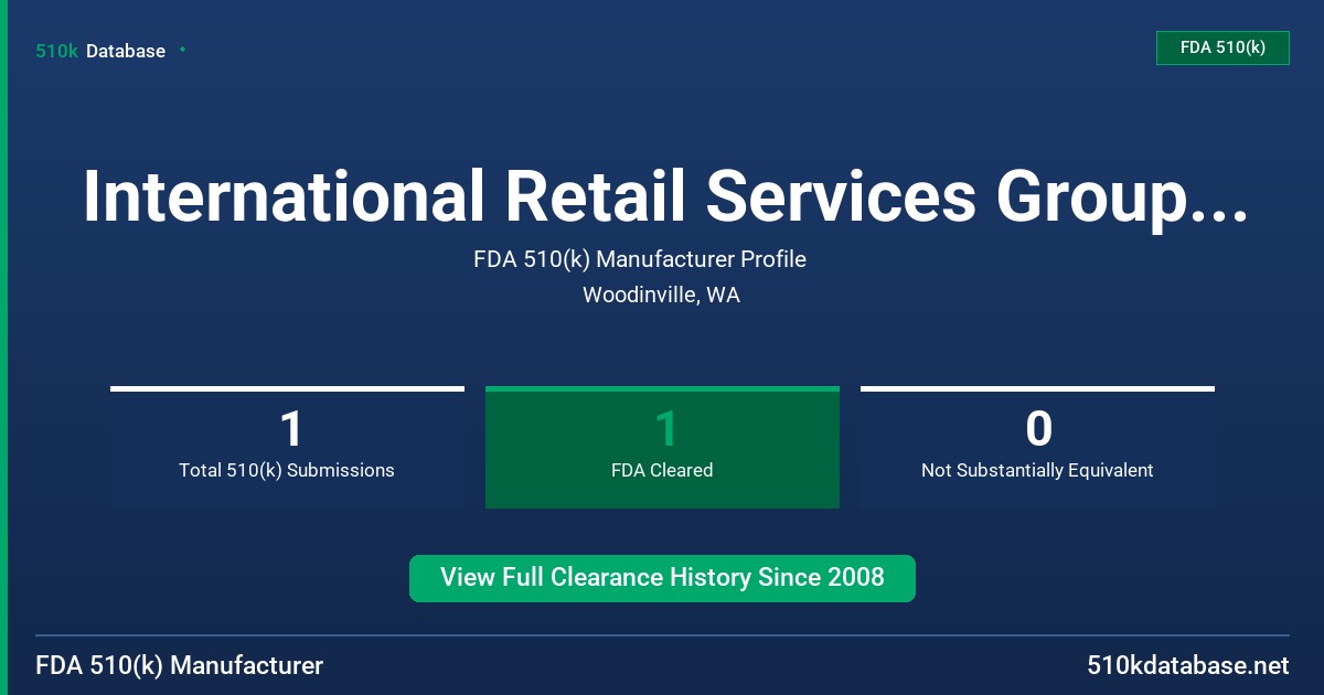 International Retail Services Group, LLC FDA 510(k) Manufacturer Profile