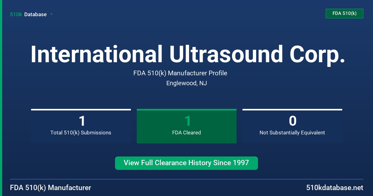 International Ultrasound Corp. FDA 510(k) Manufacturer Profile