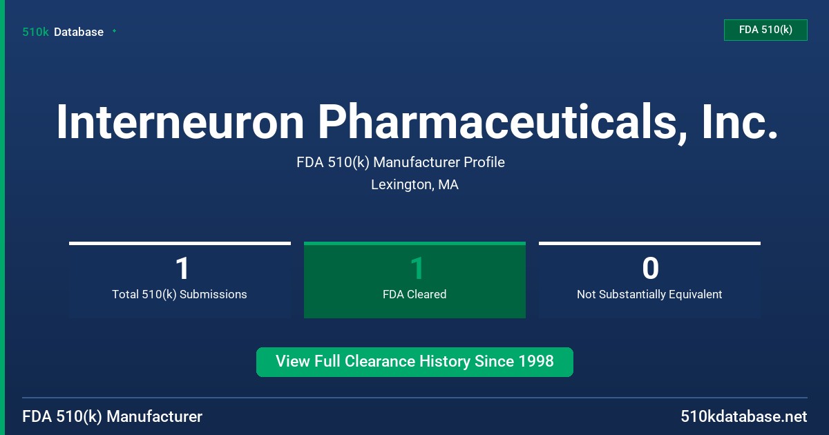 Interneuron Pharmaceuticals, Inc. FDA 510(k) Manufacturer Profile