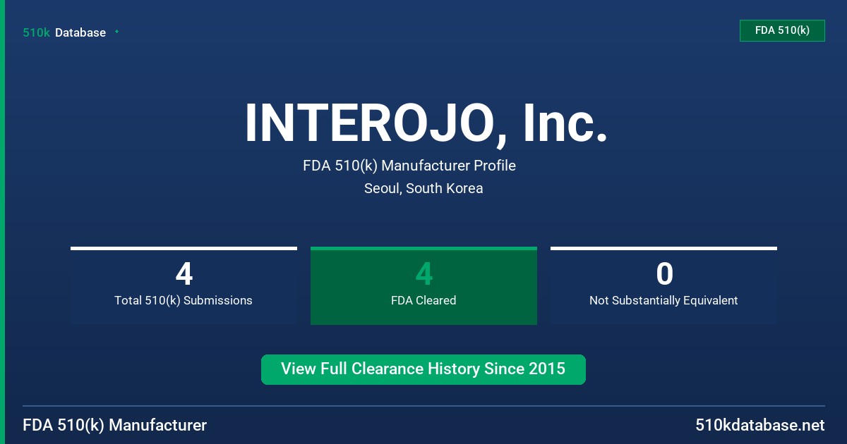 INTEROJO, Inc. FDA 510(k) Manufacturer Profile