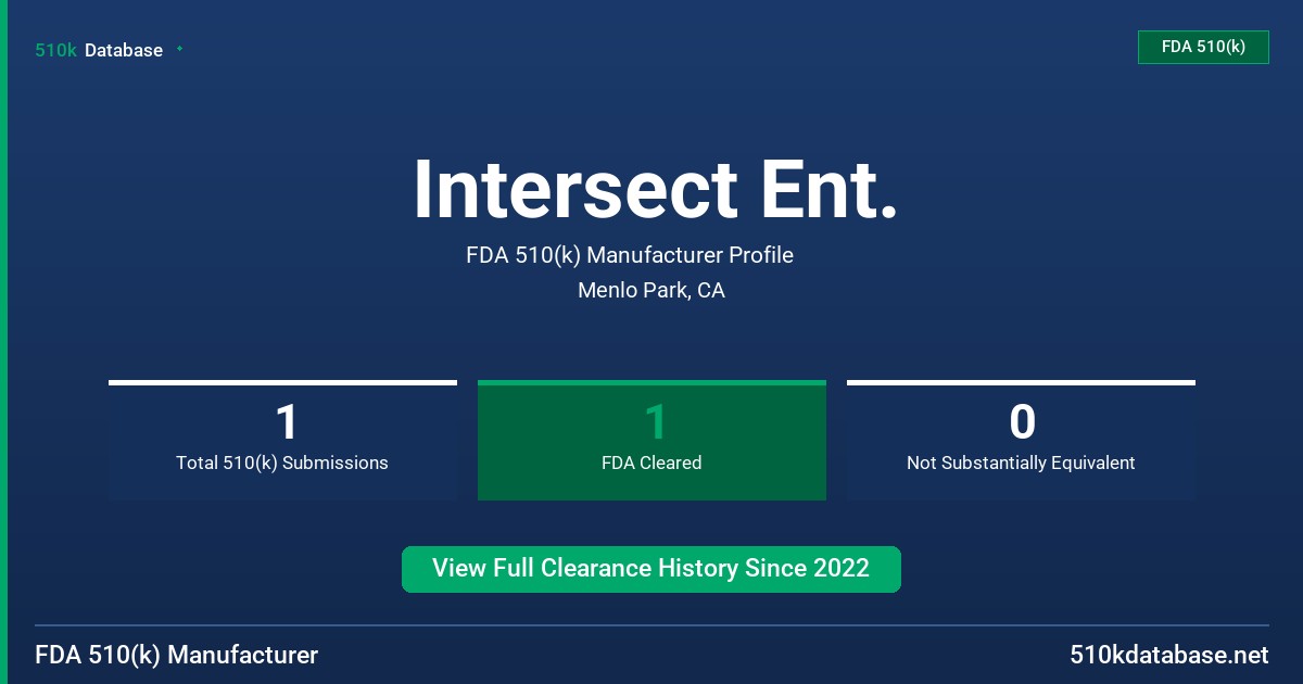 Intersect Ent. FDA 510(k) Manufacturer Profile