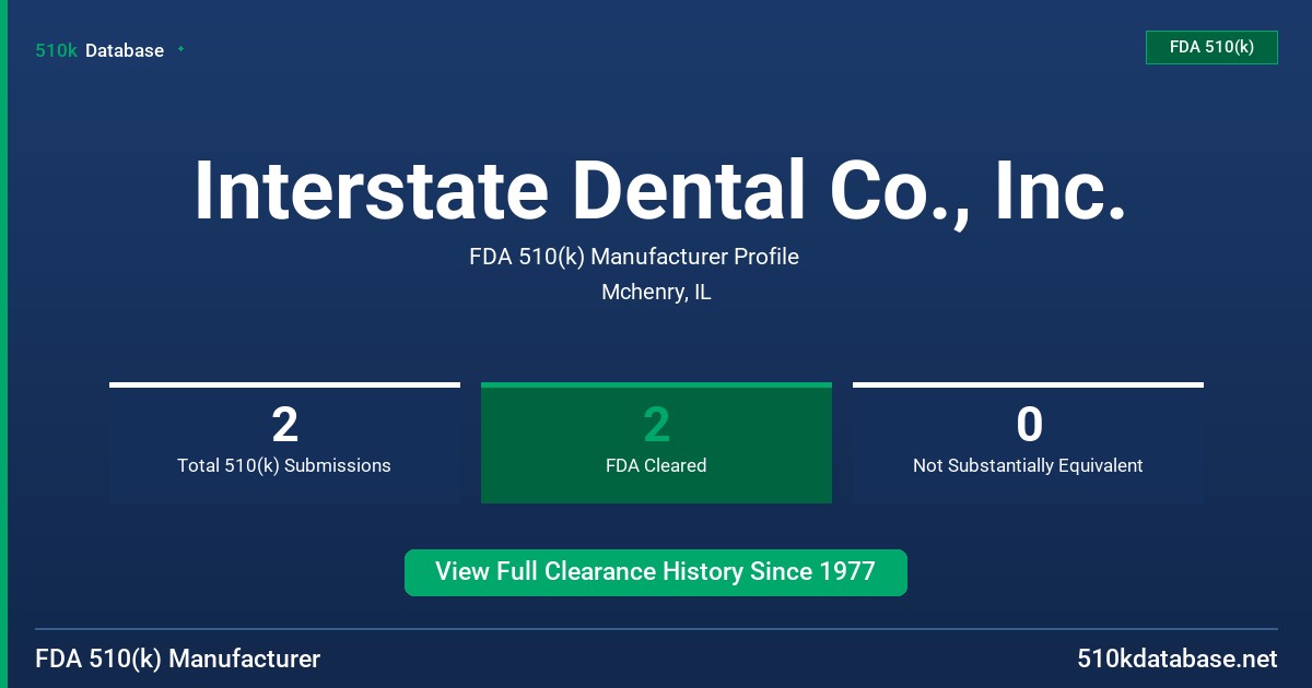 Interstate Dental Co., Inc. FDA 510(k) Manufacturer Profile