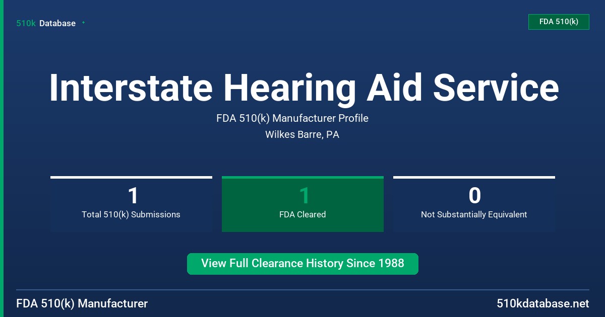 Interstate Hearing Aid Service FDA 510(k) Manufacturer Profile