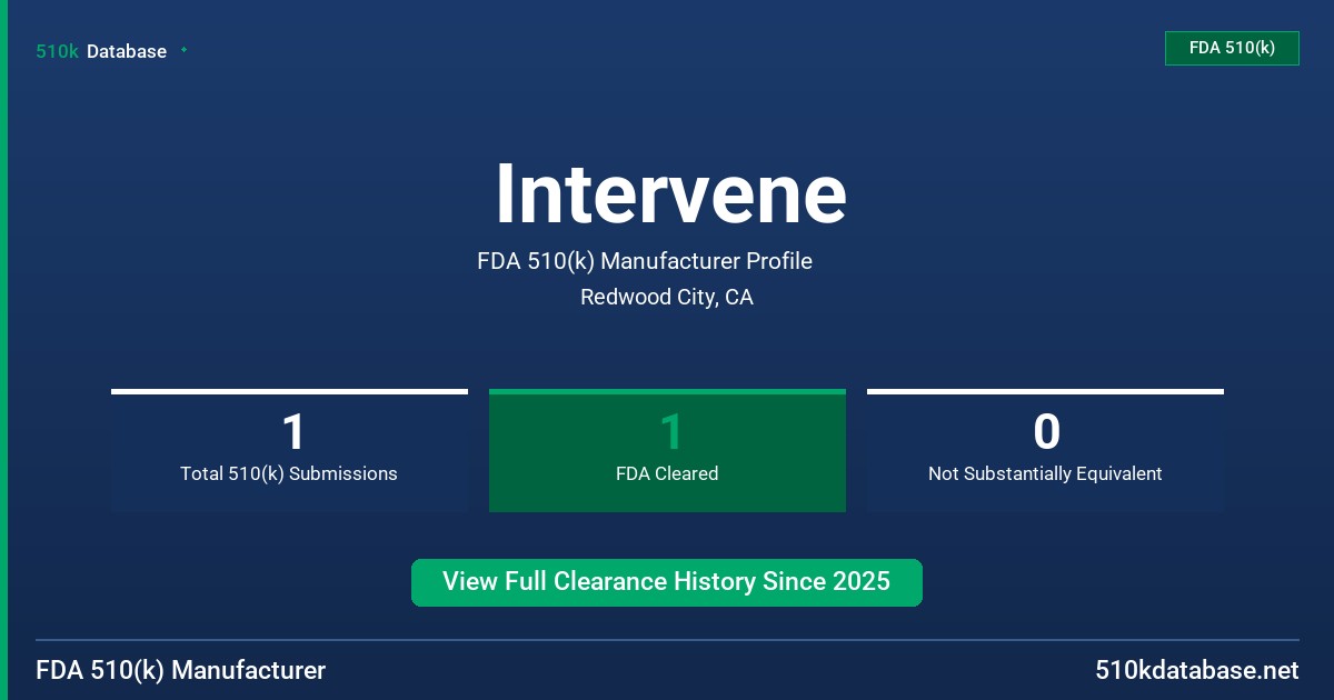 Intervene FDA 510(k) Manufacturer Profile