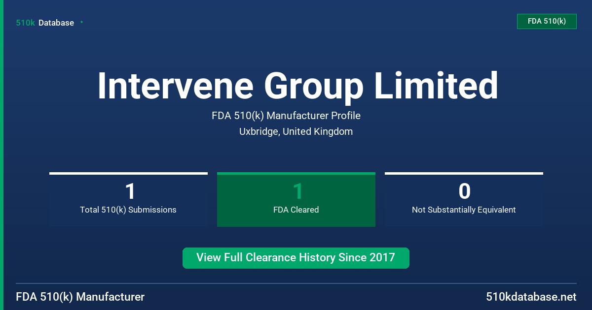 Intervene Group Limited FDA 510(k) Manufacturer Profile