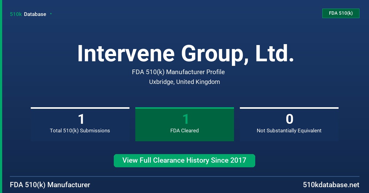 Intervene Group, Ltd. FDA 510(k) Manufacturer Profile