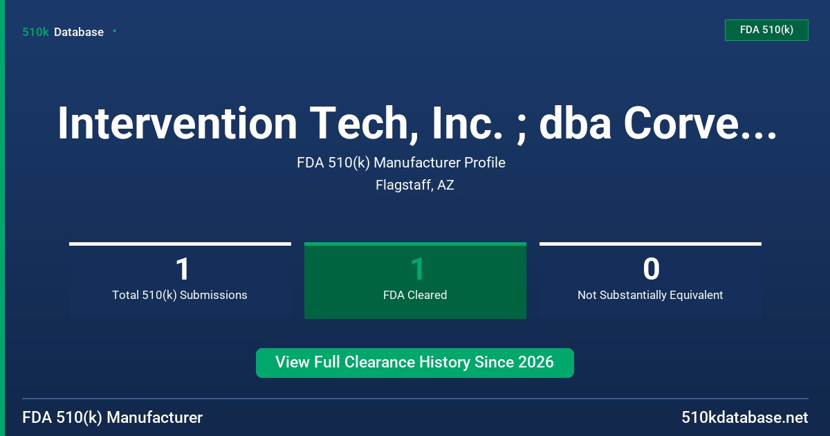 Intervention Tech, Inc. ; dba Corvention FDA 510(k) Manufacturer Profile