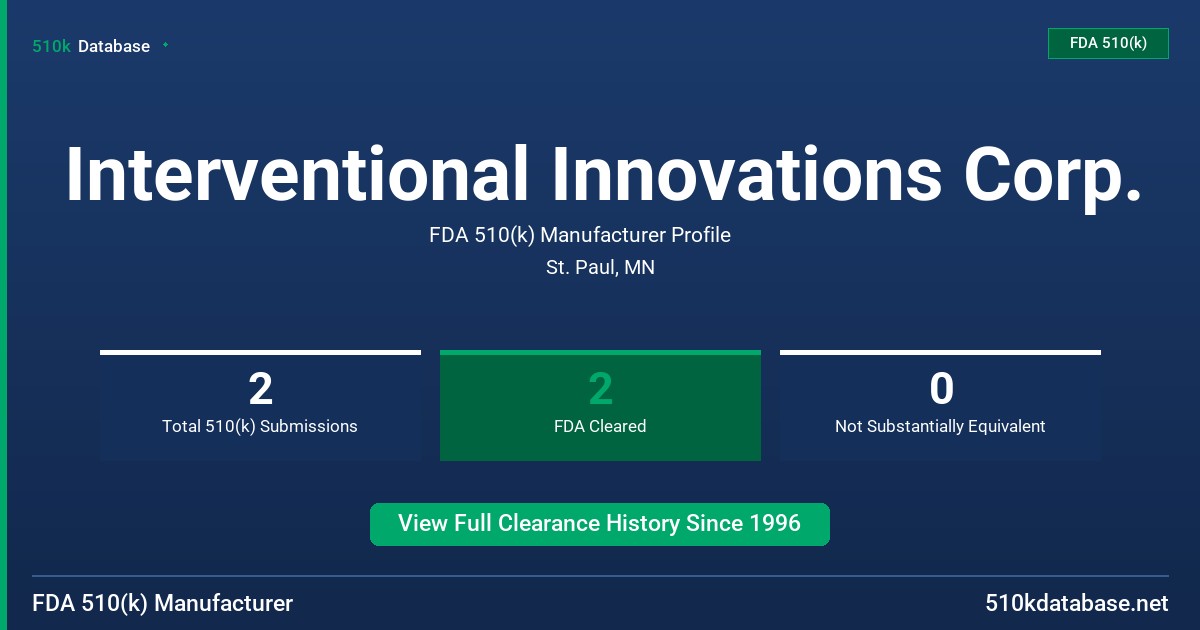 Interventional Innovations Corp. FDA 510(k) Manufacturer Profile