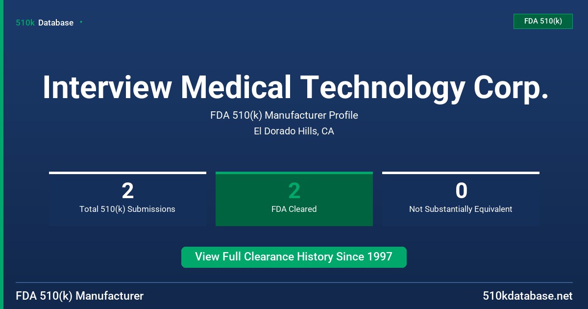 Interview Medical Technology Corp. FDA 510(k) Manufacturer Profile