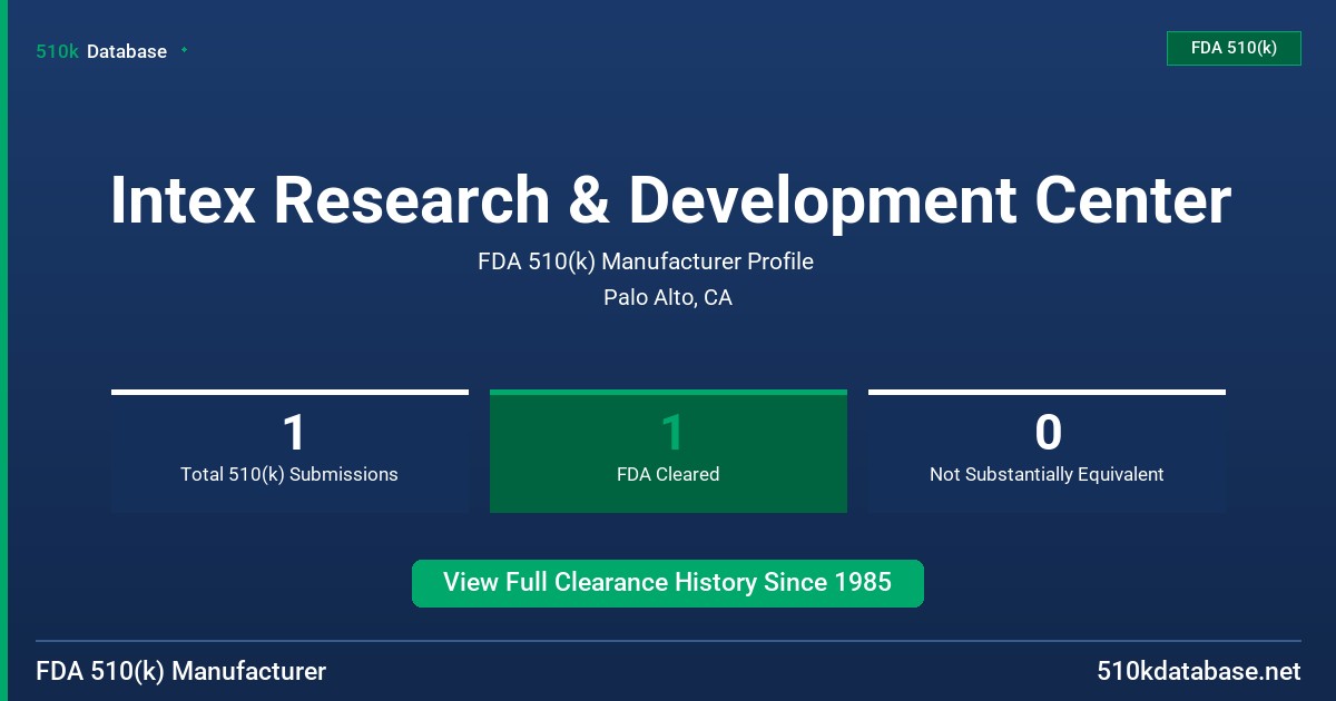 Intex Research & Development Center FDA 510(k) Manufacturer Profile
