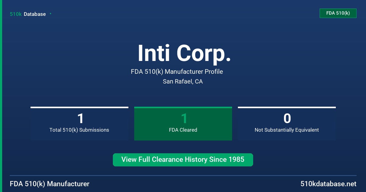 Inti Corp. FDA 510(k) Manufacturer Profile