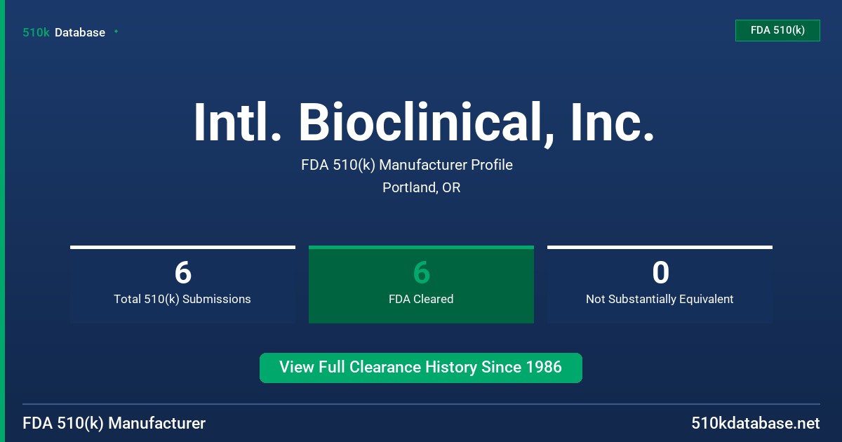 Intl. Bioclinical, Inc. FDA 510(k) Manufacturer Profile