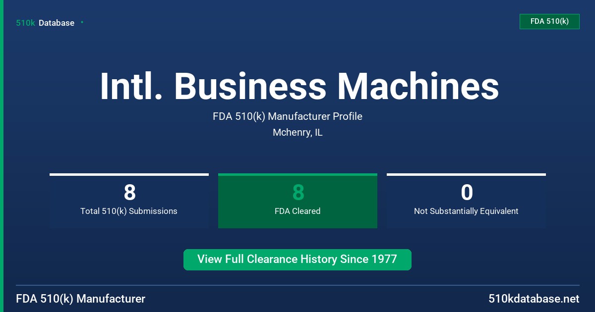 Intl. Business Machines FDA 510(k) Manufacturer Profile