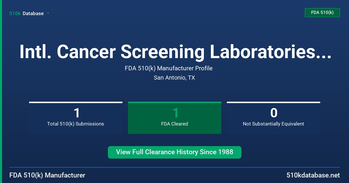 Intl. Cancer Screening Laboratories, Inc. FDA 510(k) Manufacturer Profile