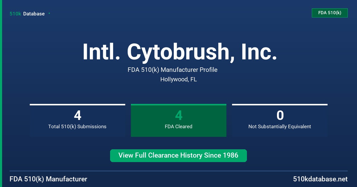 Intl. Cytobrush, Inc. FDA 510(k) Manufacturer Profile