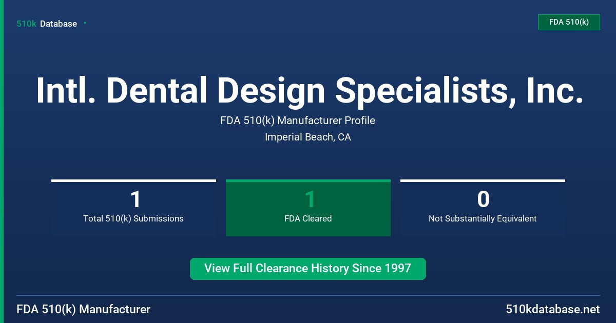 Intl. Dental Design Specialists, Inc. FDA 510(k) Manufacturer Profile