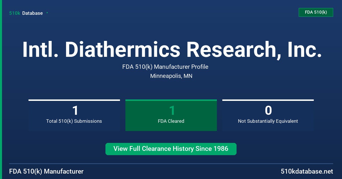 Intl. Diathermics Research, Inc. FDA 510(k) Manufacturer Profile