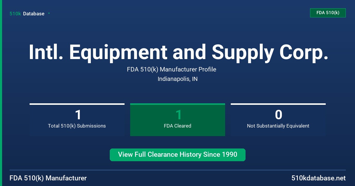 Intl. Equipment and Supply Corp. FDA 510(k) Manufacturer Profile