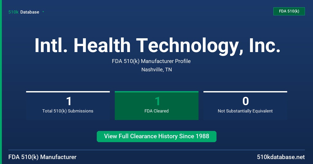 Intl. Health Technology, Inc. FDA 510(k) Manufacturer Profile