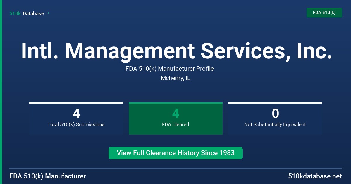 Intl. Management Services, Inc. FDA 510(k) Manufacturer Profile