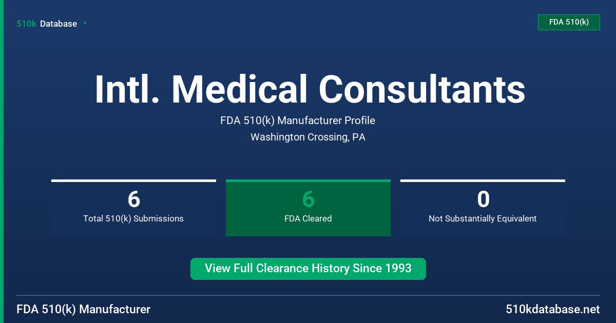 Intl. Medical Consultants FDA 510(k) Manufacturer Profile