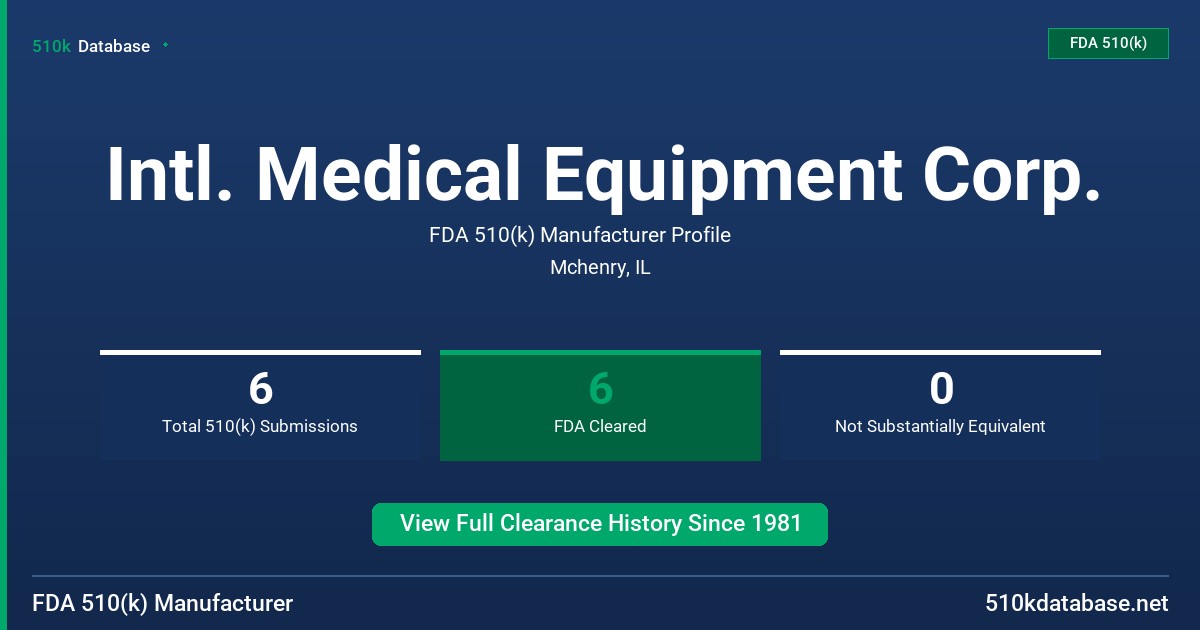 Intl. Medical Equipment Corp. FDA 510(k) Manufacturer Profile