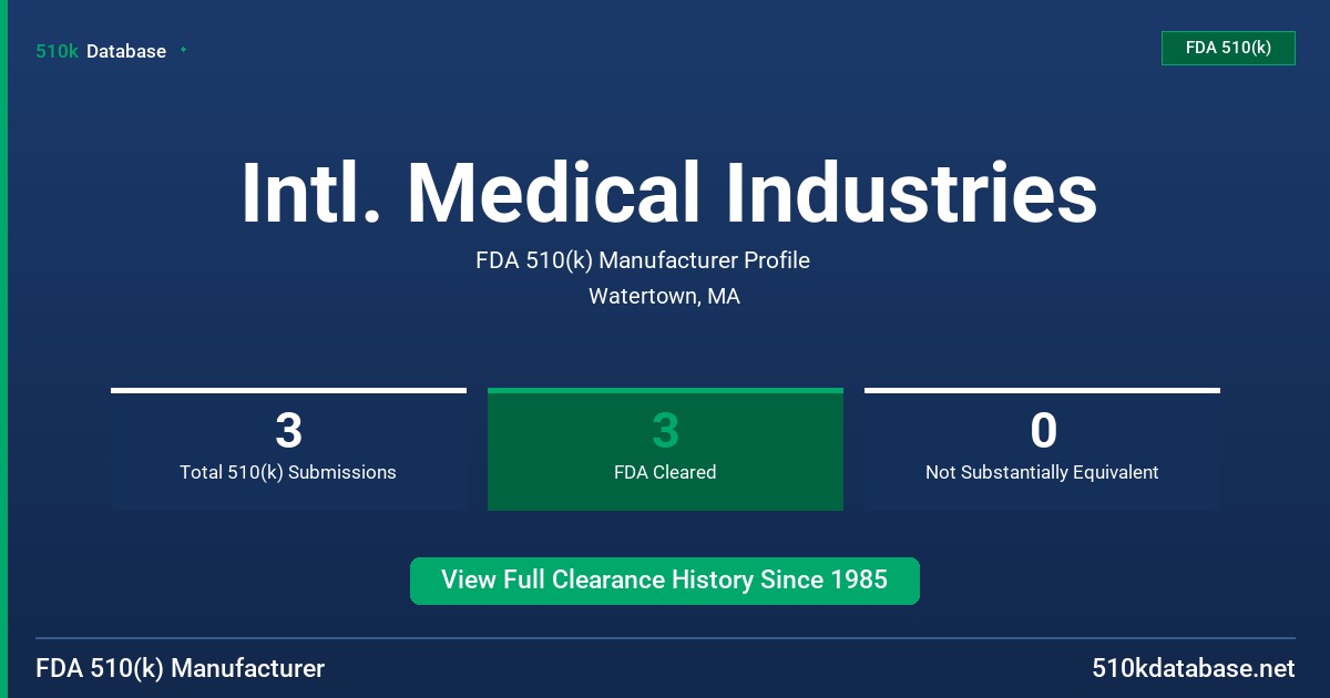 Intl. Medical Industries FDA 510(k) Manufacturer Profile