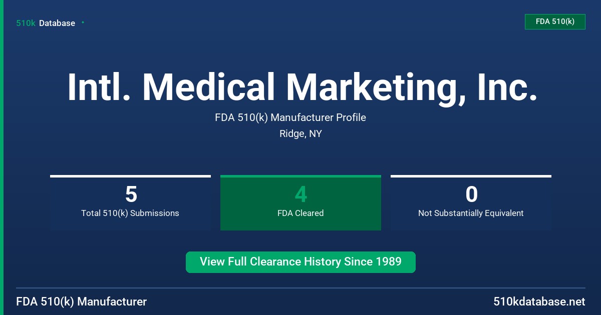 Intl. Medical Marketing, Inc. FDA 510(k) Manufacturer Profile