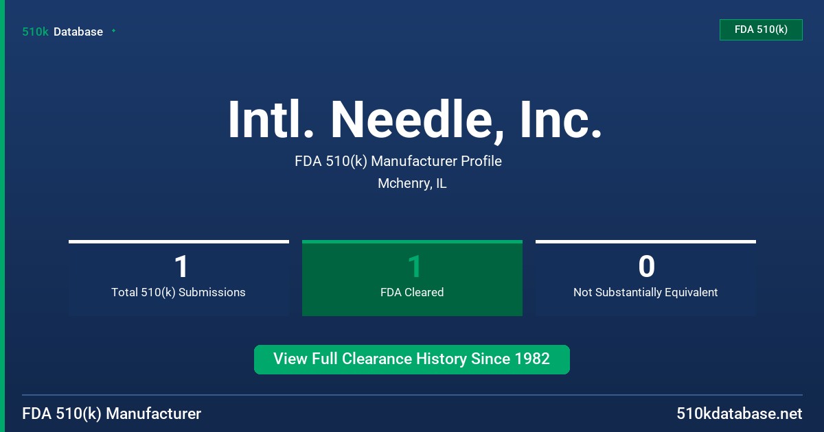 Intl. Needle, Inc. FDA 510(k) Manufacturer Profile