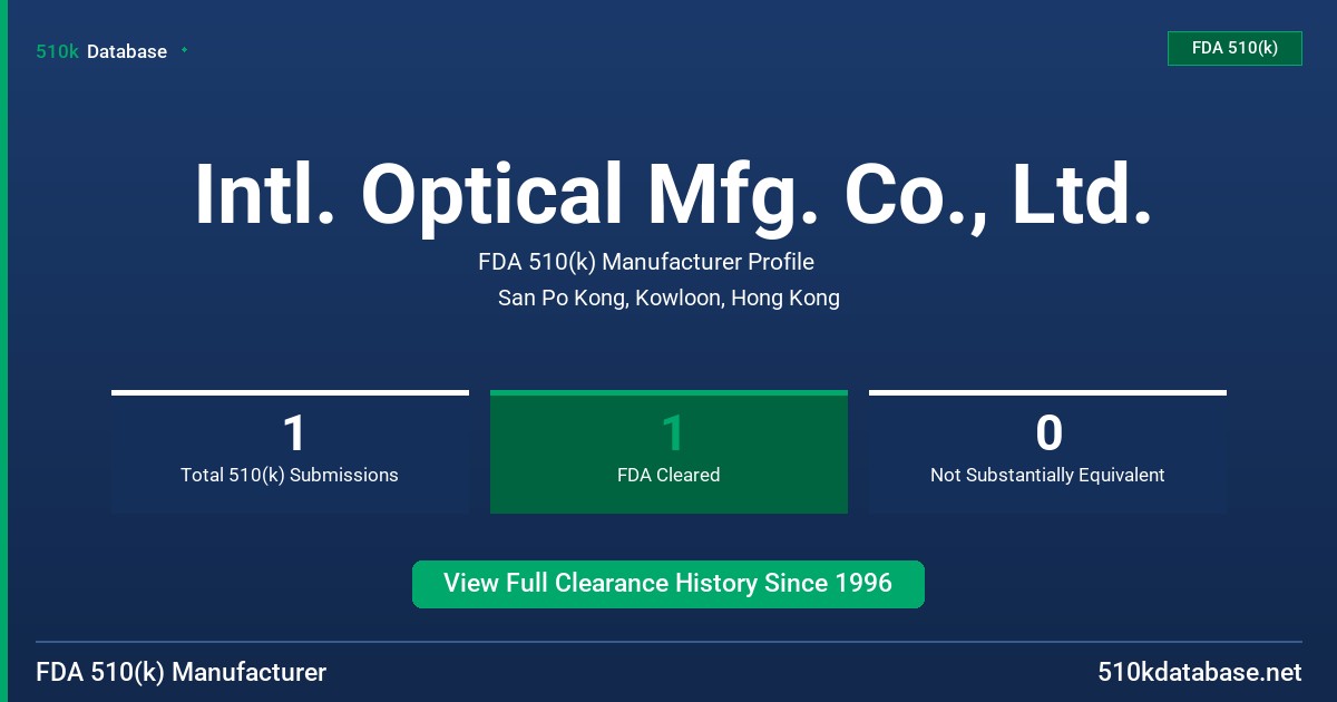 Intl. Optical Mfg. Co., Ltd. FDA 510(k) Manufacturer Profile