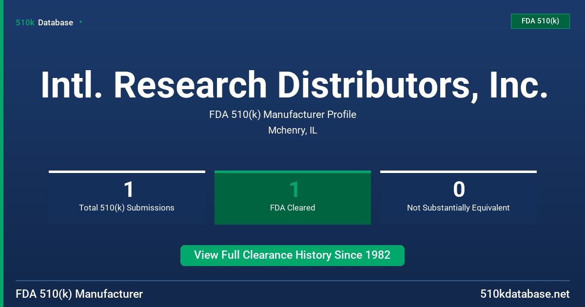Intl. Research Distributors, Inc. FDA 510(k) Manufacturer Profile