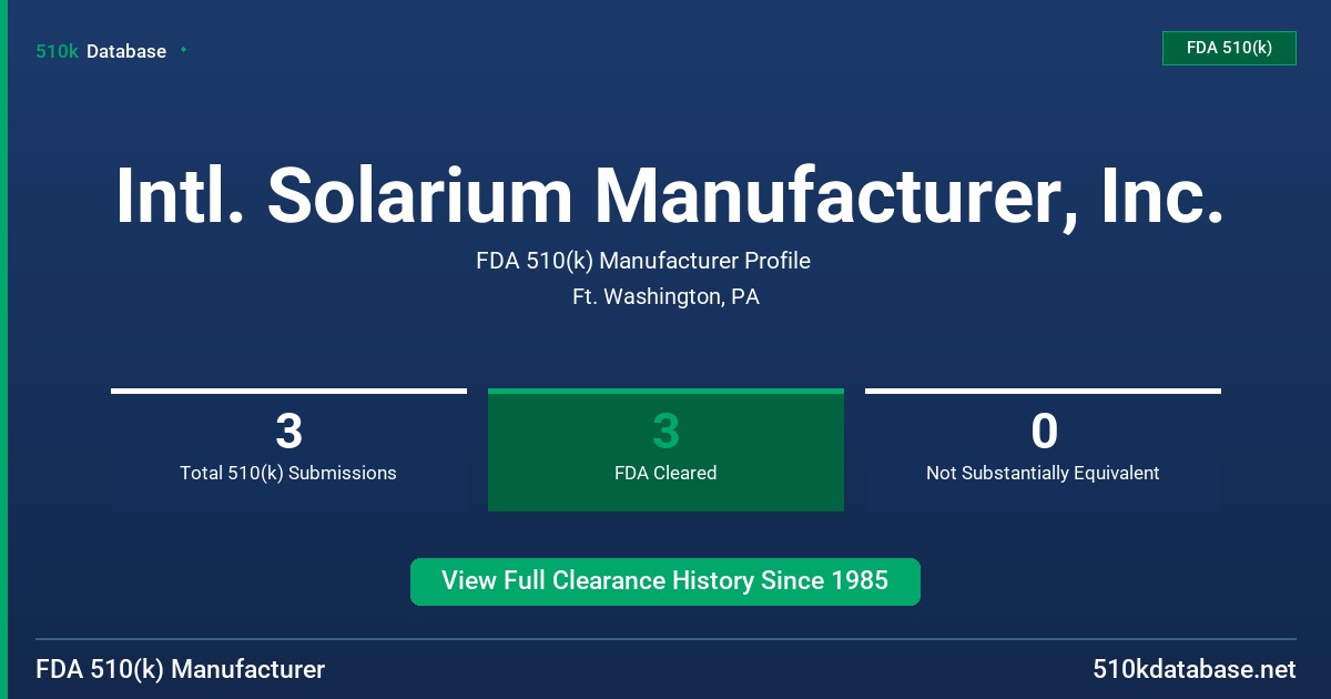 Intl. Solarium Manufacturer, Inc. FDA 510(k) Manufacturer Profile
