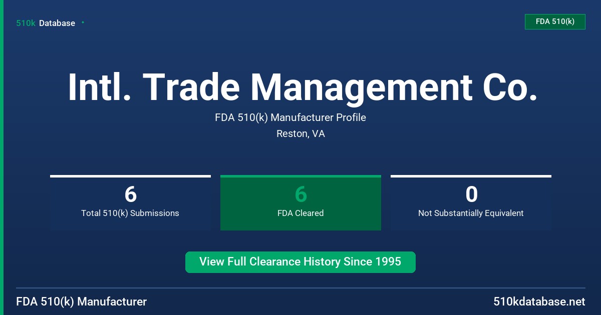 Intl. Trade Management Co. FDA 510(k) Manufacturer Profile