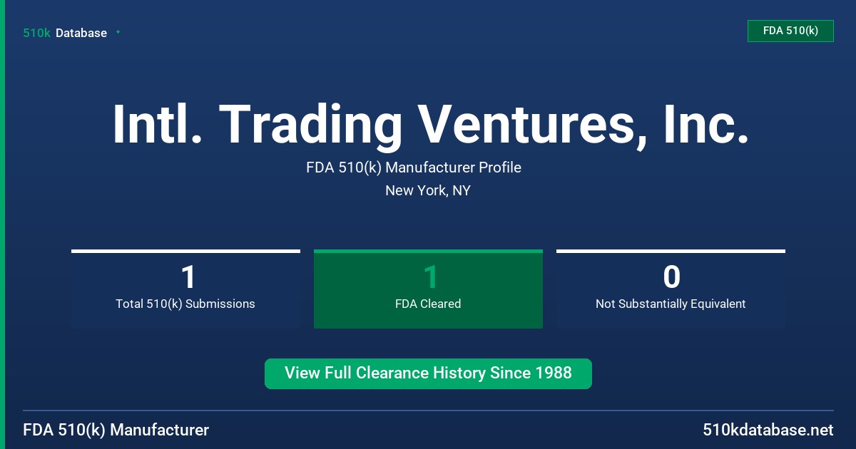 Intl. Trading Ventures, Inc. FDA 510(k) Manufacturer Profile